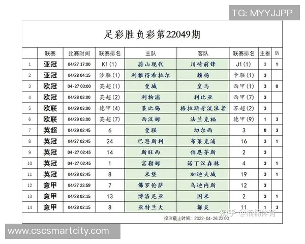 足球十四场胜负彩竞猜攻略与技巧分享助你轻松赢取大奖